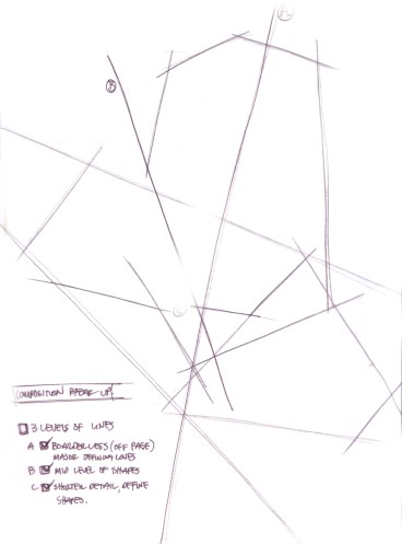 Basic line break down